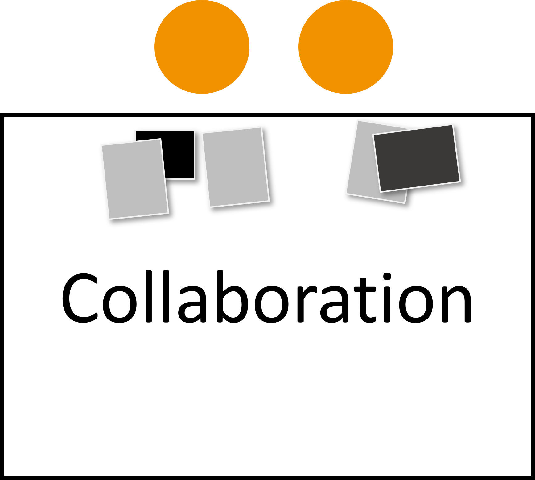schéma collaboration