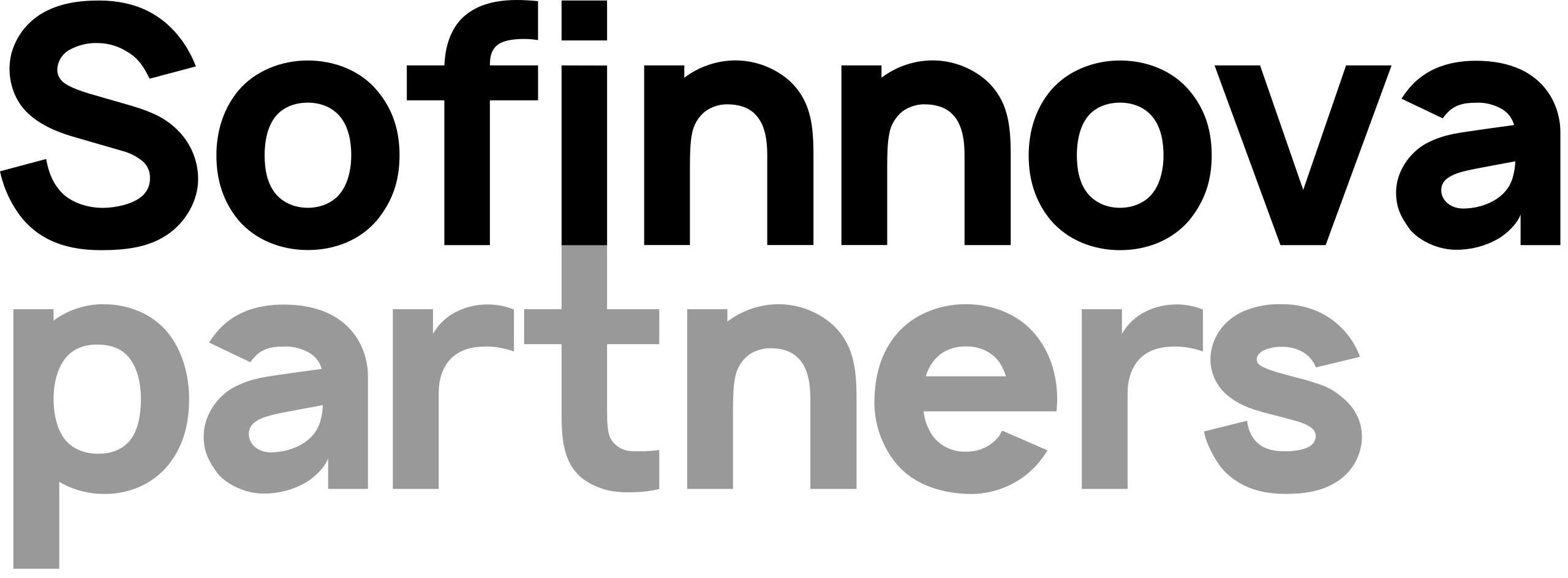 Sofinova Partners
